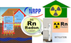 Complete Radon Training Package Online Training & Certification